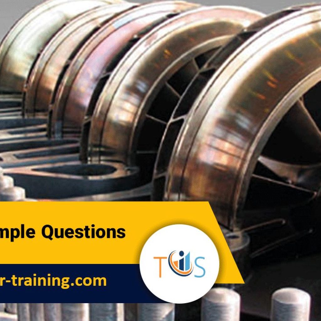API SIRE Practice questions